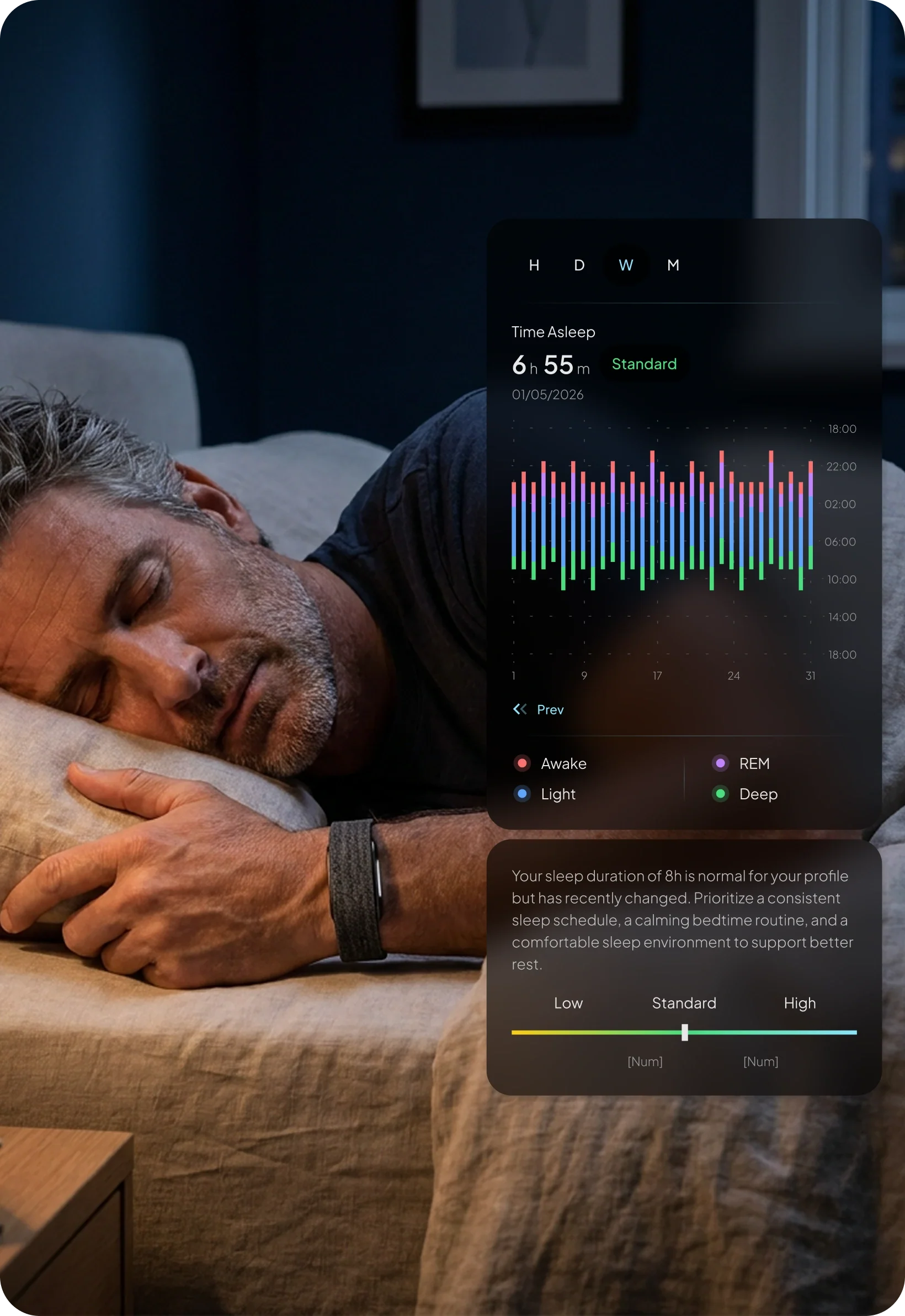 Person sleeping on a bed while wearing a hume band 2.0 . A sleep analysis dashboard displays weekly sleep patterns, 6 hours and 55 minutes of sleep, sleep stages (awake, light, REM, and deep sleep), and recommendations for improving sleep quality and maintaining a consistent bedtime routine.